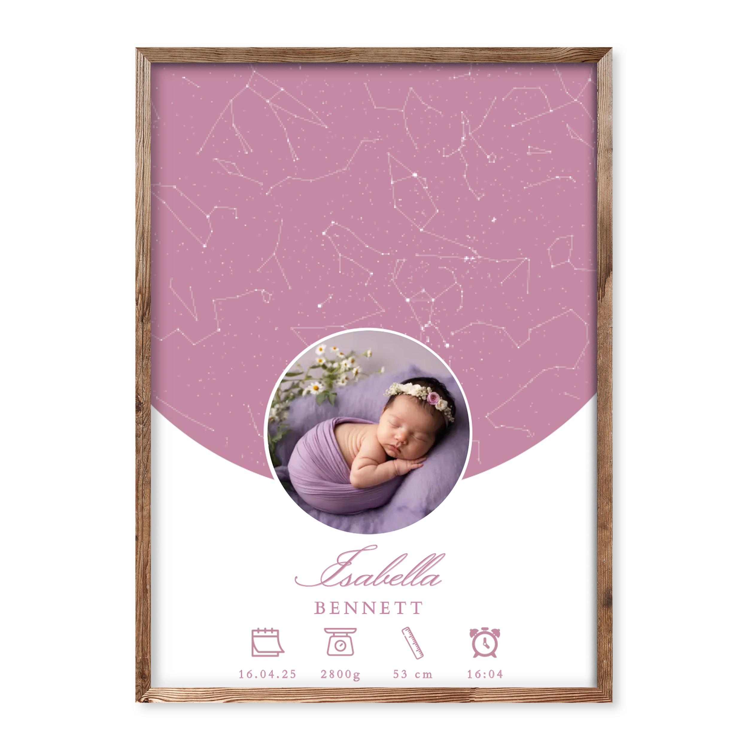 Personalised baby girl birth poster with pink star map, custom photo, name Isabella Bennett, and icons for birth details: date, weight, height and time