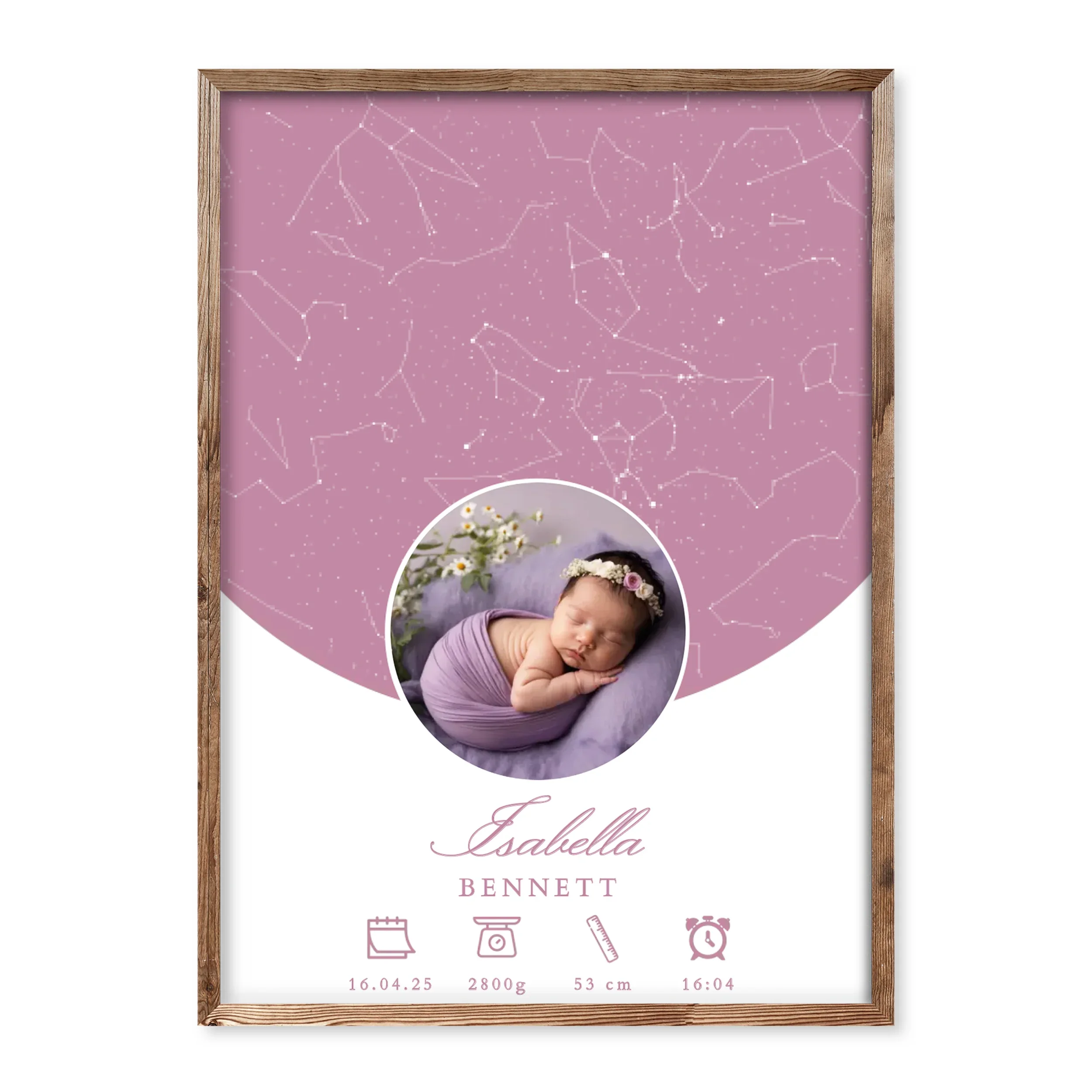 Personalised baby girl birth poster with pink star map, custom photo, name Isabella Bennett, and icons for birth details: date, weight, height and time