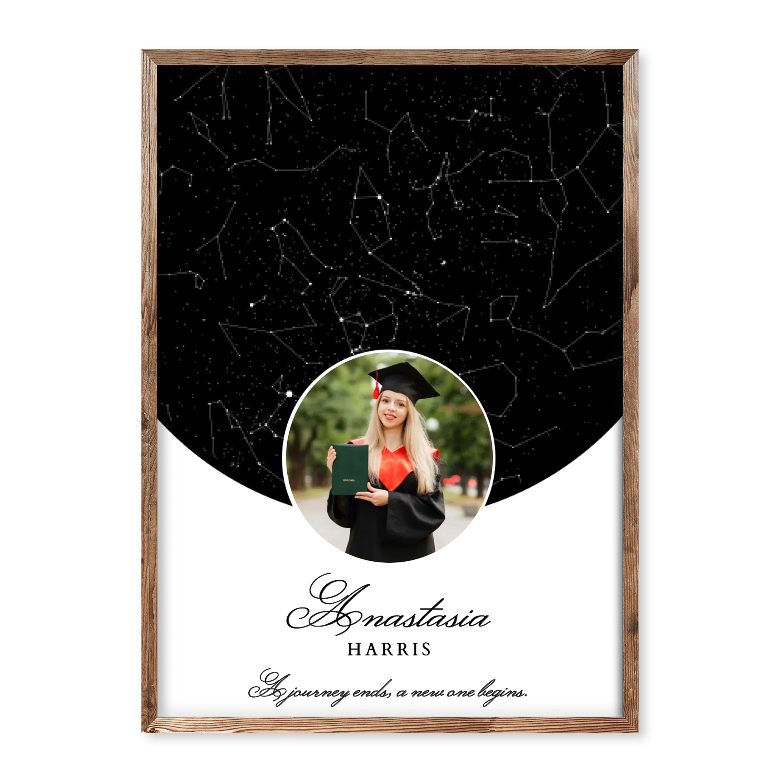 Custom graduation star map poster with photo and personalised text.