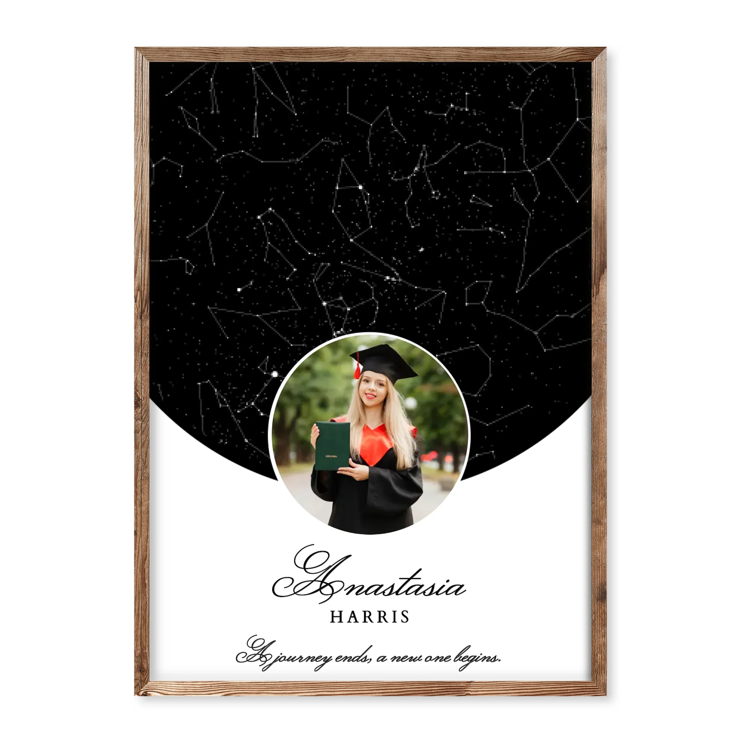 Custom graduation star map poster with photo and personalised text.