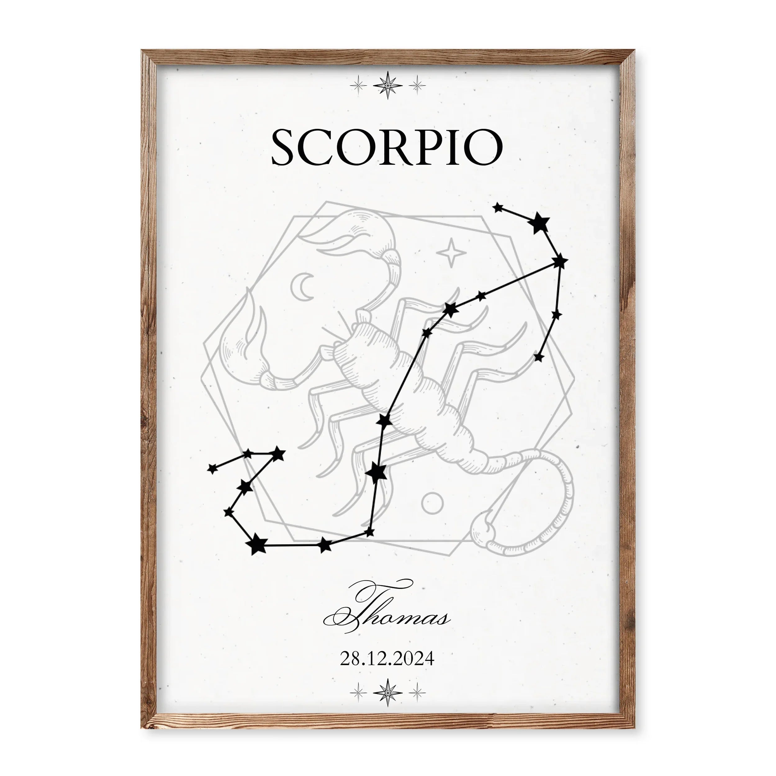 Custom zodiac constellation wall art with personal name and date, minimal astrological poster design