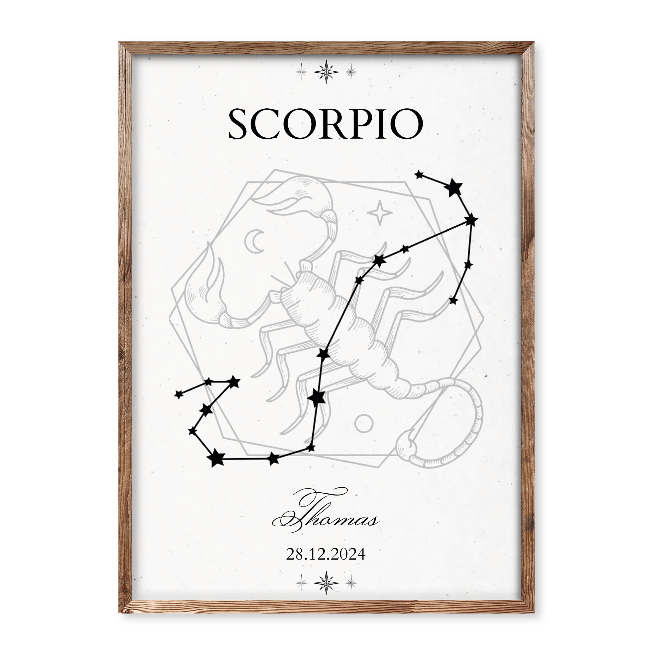 Custom zodiac constellation wall art with personal name and date, minimal astrological poster design