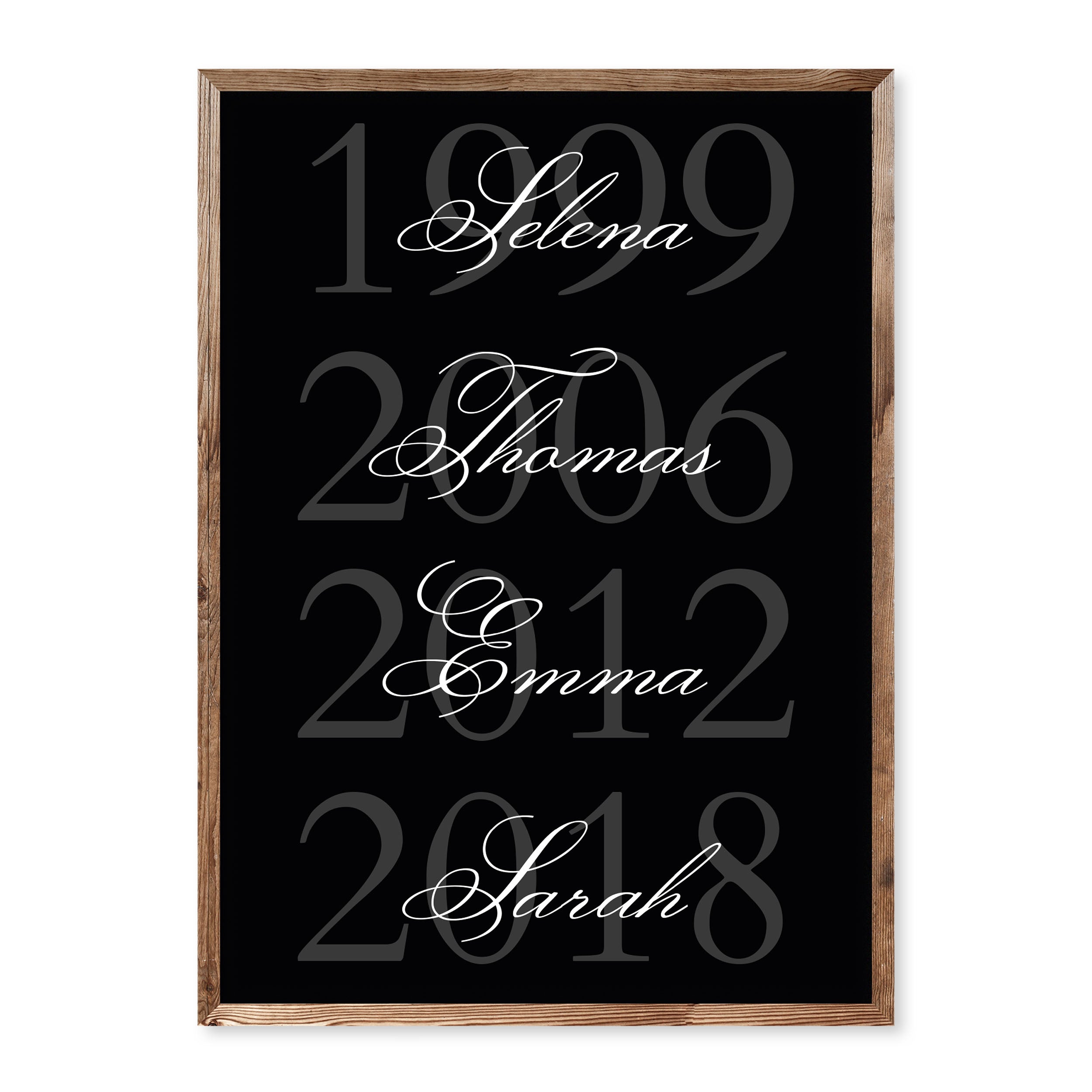 Black personalised poster with large birth years in grey and elegant white names overlaid.