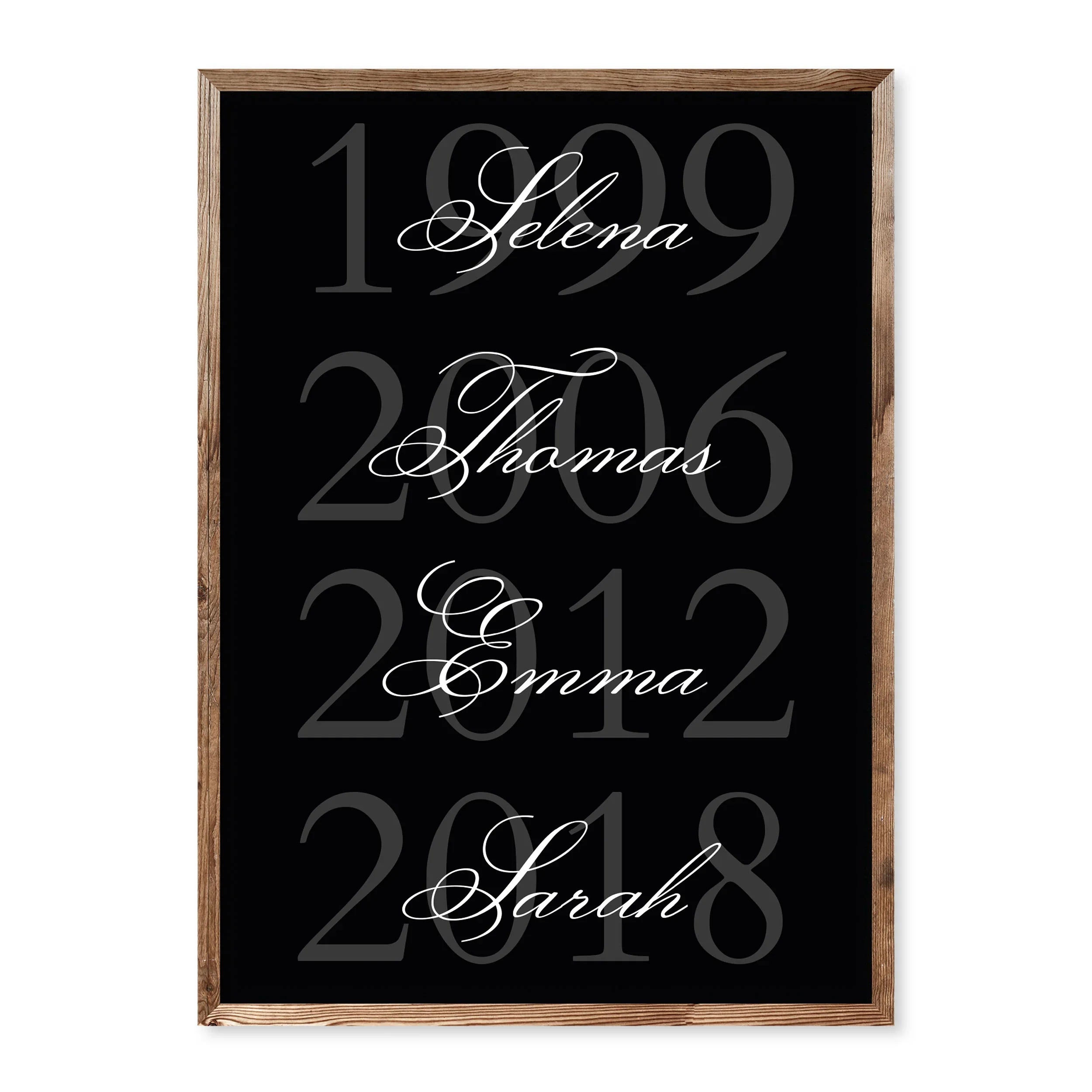 Black personalised poster with large birth years in grey and elegant white names overlaid.