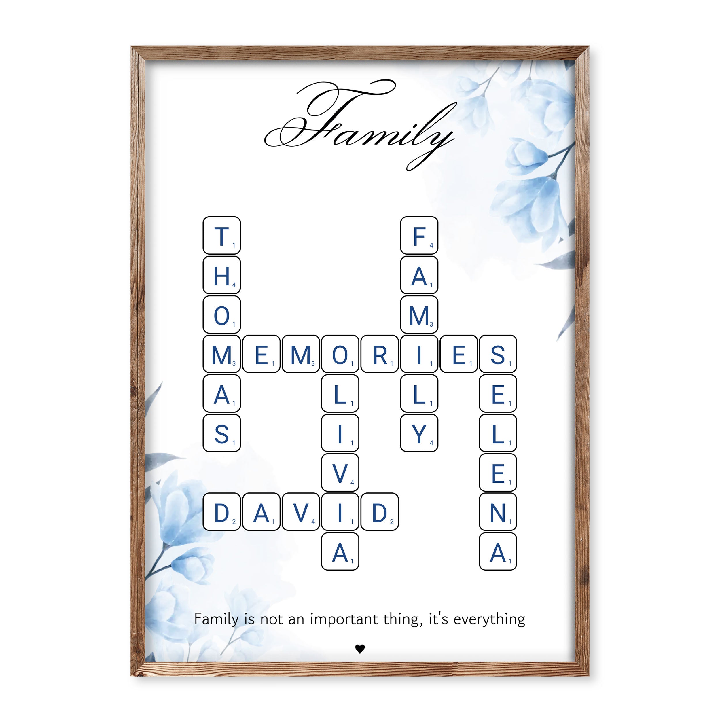 Custom family Scrabble-style name poster with blue floral accents, featuring interlocking names like Thomas, Olivia, David and more, arranged on white background with elegant quote at the bottom.