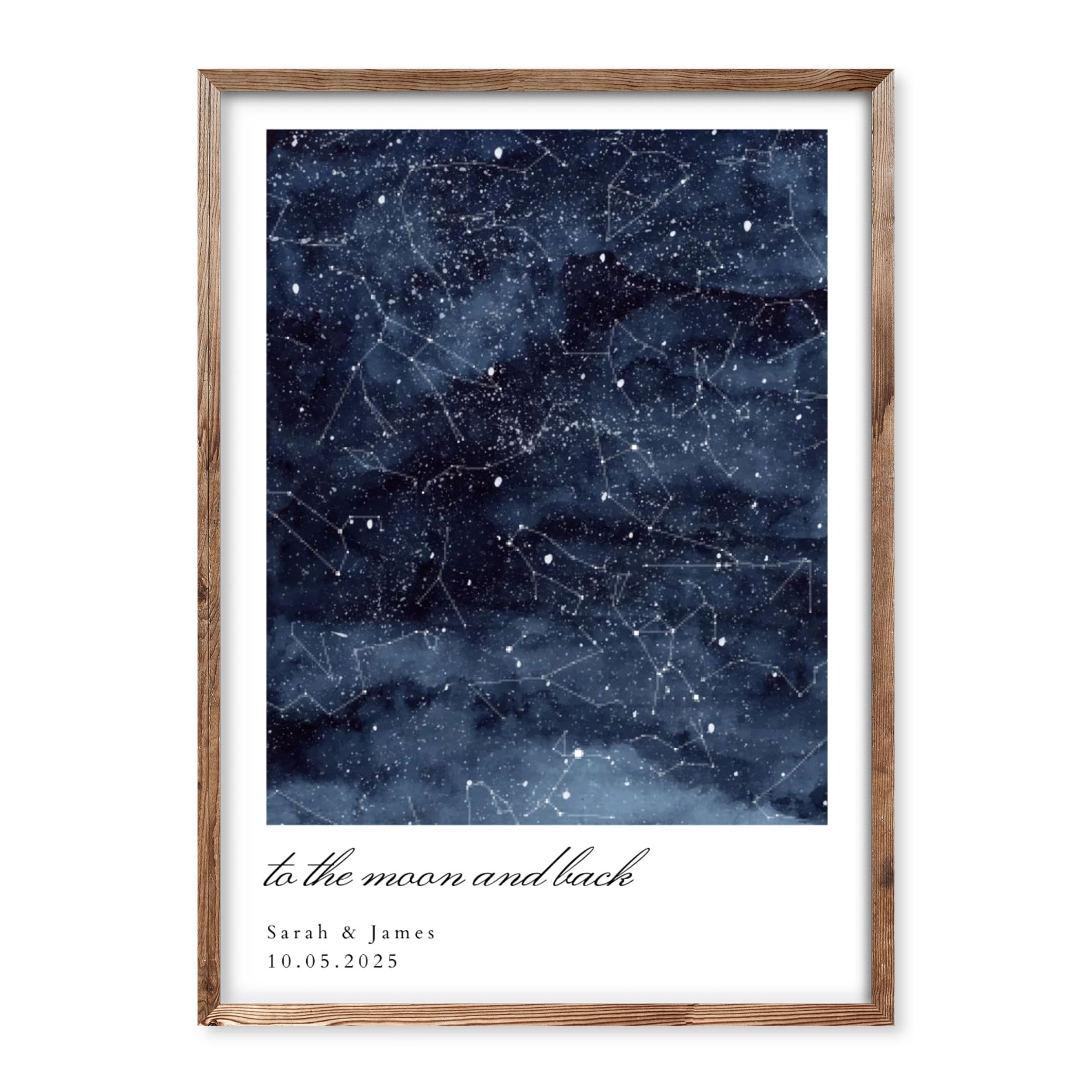 Watercolour-style custom star map print with names, constellations, and date, personalised night sky design on white background.