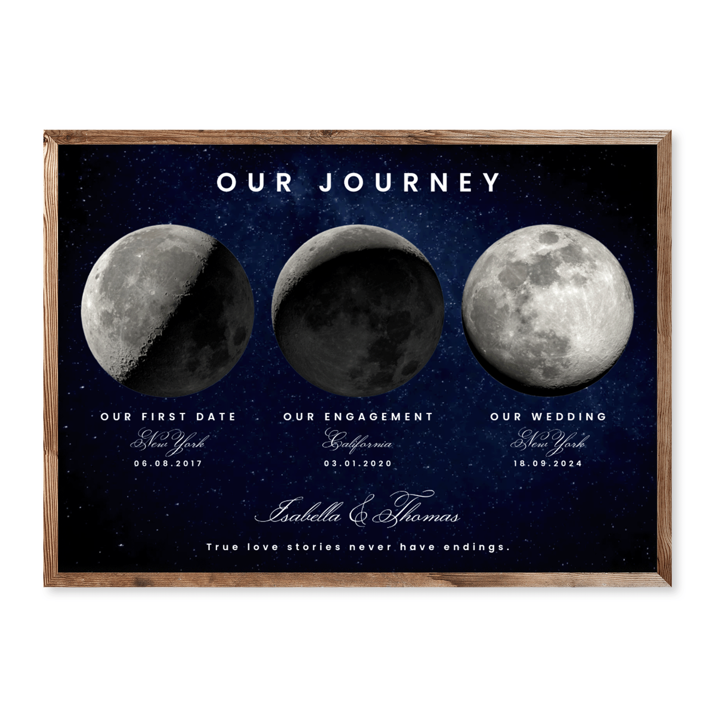 Customised moon phase print with three moon visuals, each representing a special date – first date, engagement, and wedding – with names, dates, and locations on a navy starry background.
