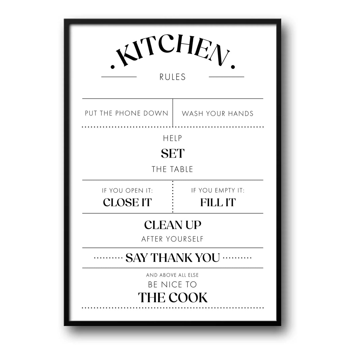Kitchen Rules Poster Kitchen Poster Bathroom Poster – UK Custom Posters