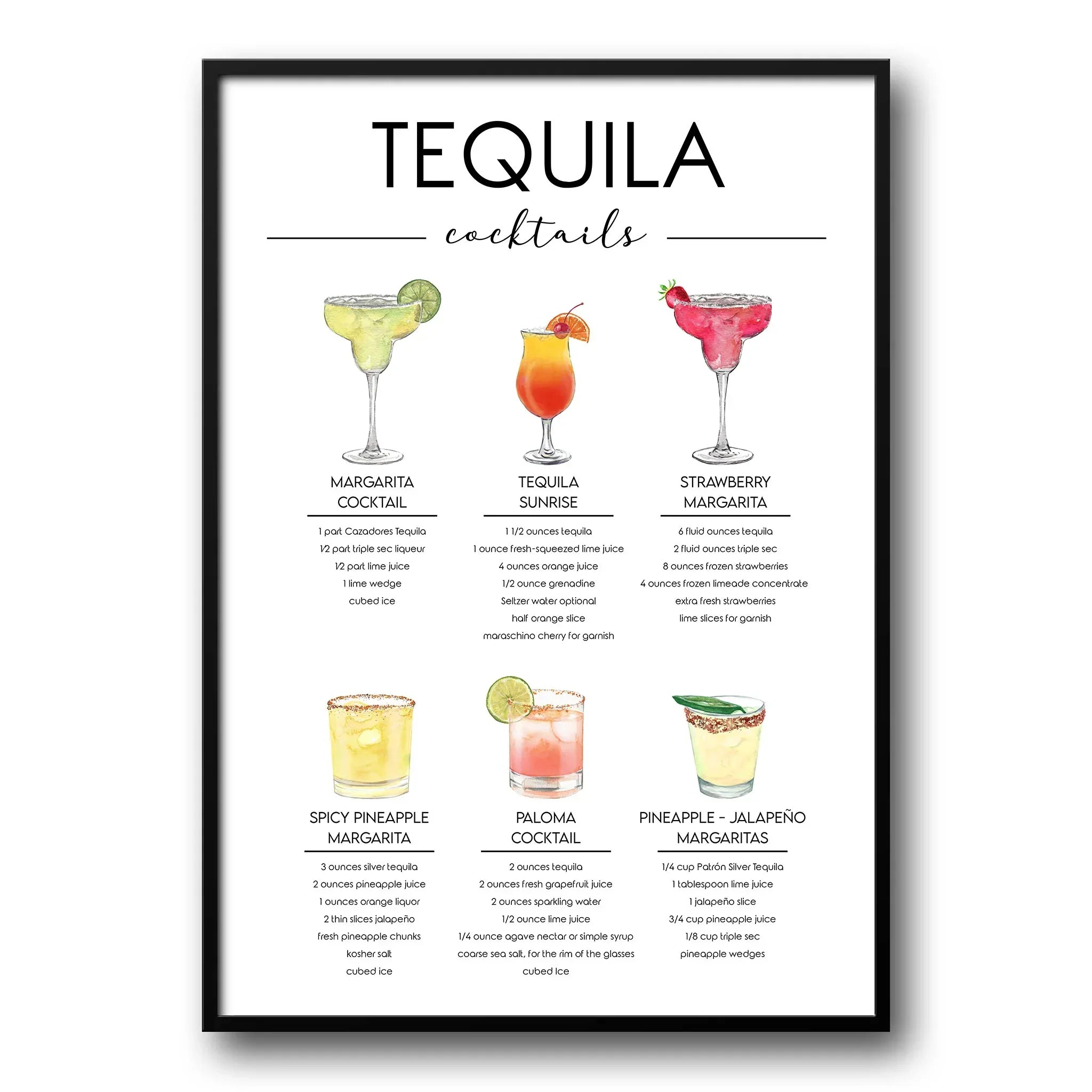 Cocktail Posters – Discover Stylish Wall Art Prints for Your Space
