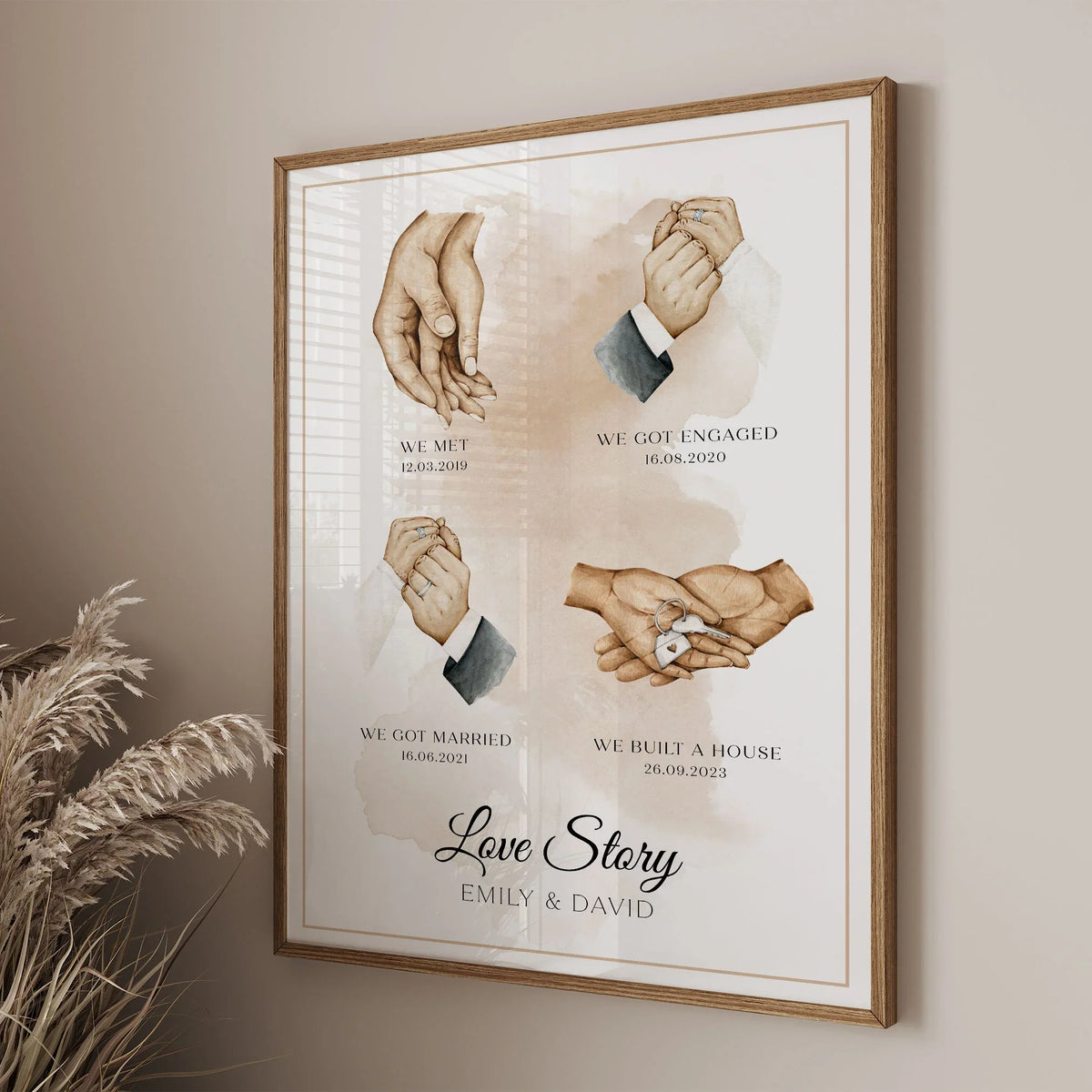 Custom Hands Posters with 4 Story Stages