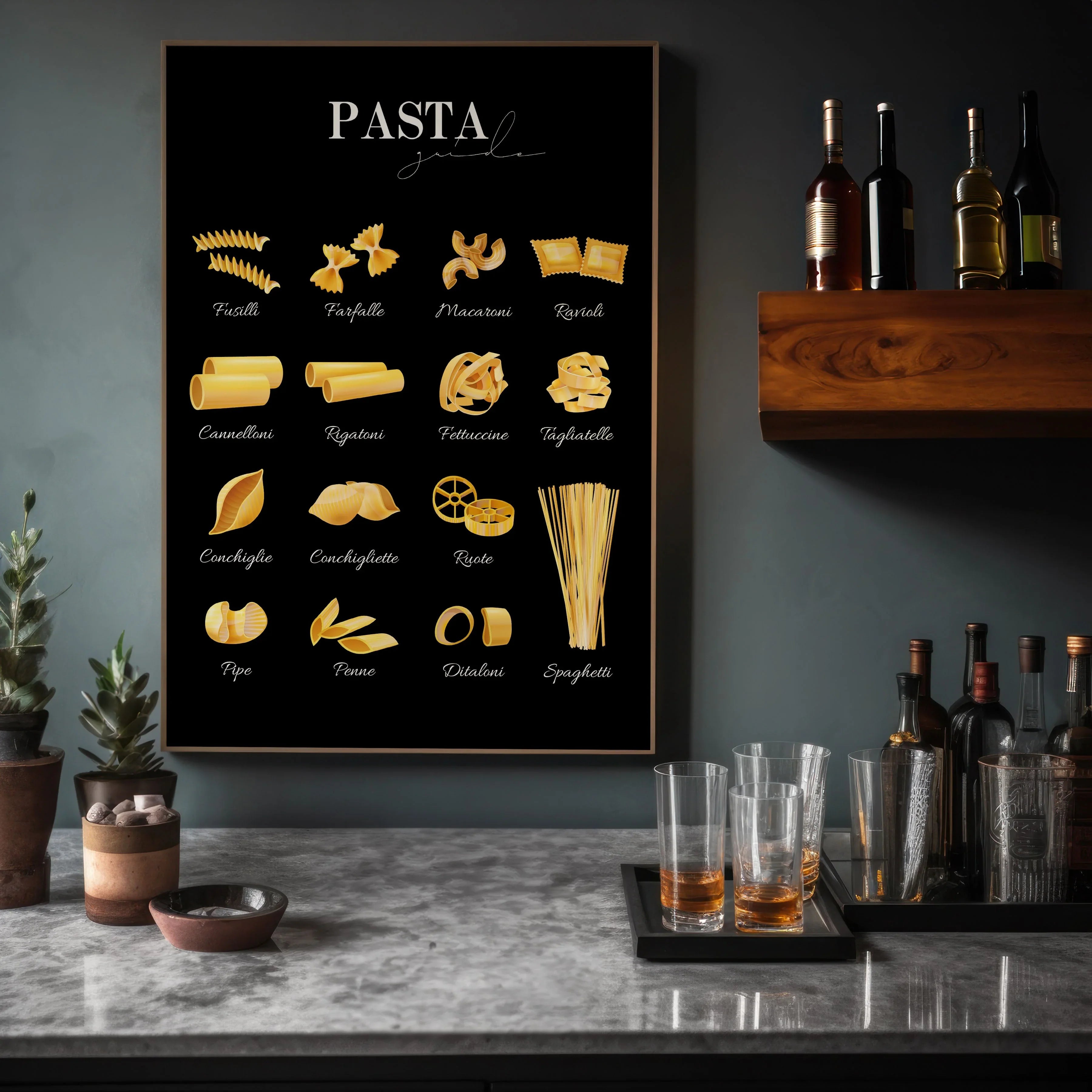Pasta guide poster featuring a variety of pasta shapes such as Fusilli, Farfalle, Tagliatelle, and Spaghetti, illustrated in golden tones against a black background.