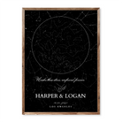 Anniversary star map poster with personalised constellation sky, names Harper & Logan, date and location Los Angeles, with the quote “Under these stars, we found forever”