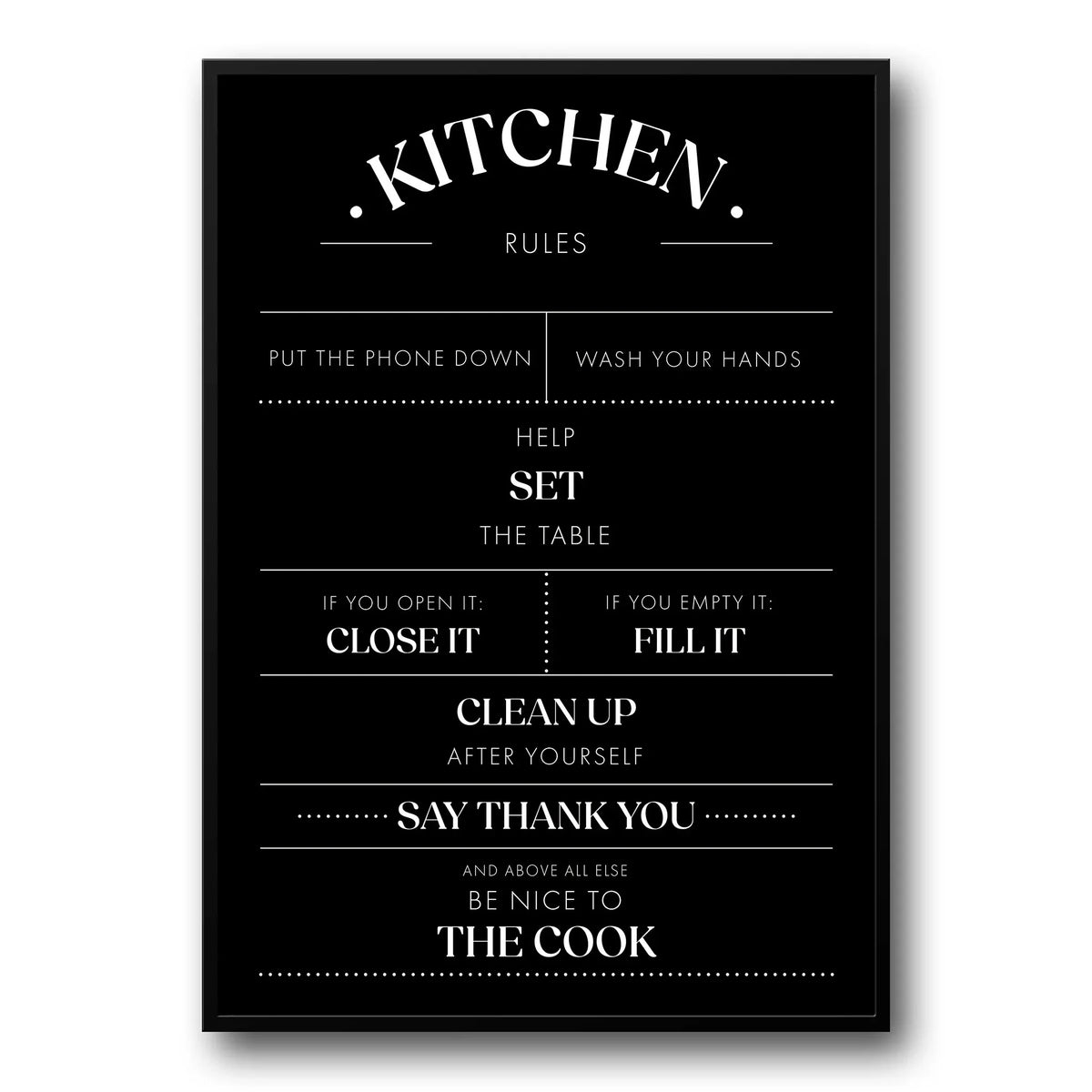 Kitchen Rules Visual Kitchen Rules Poster Kitchen Poster Bathroom Poster – UK Custom Posters